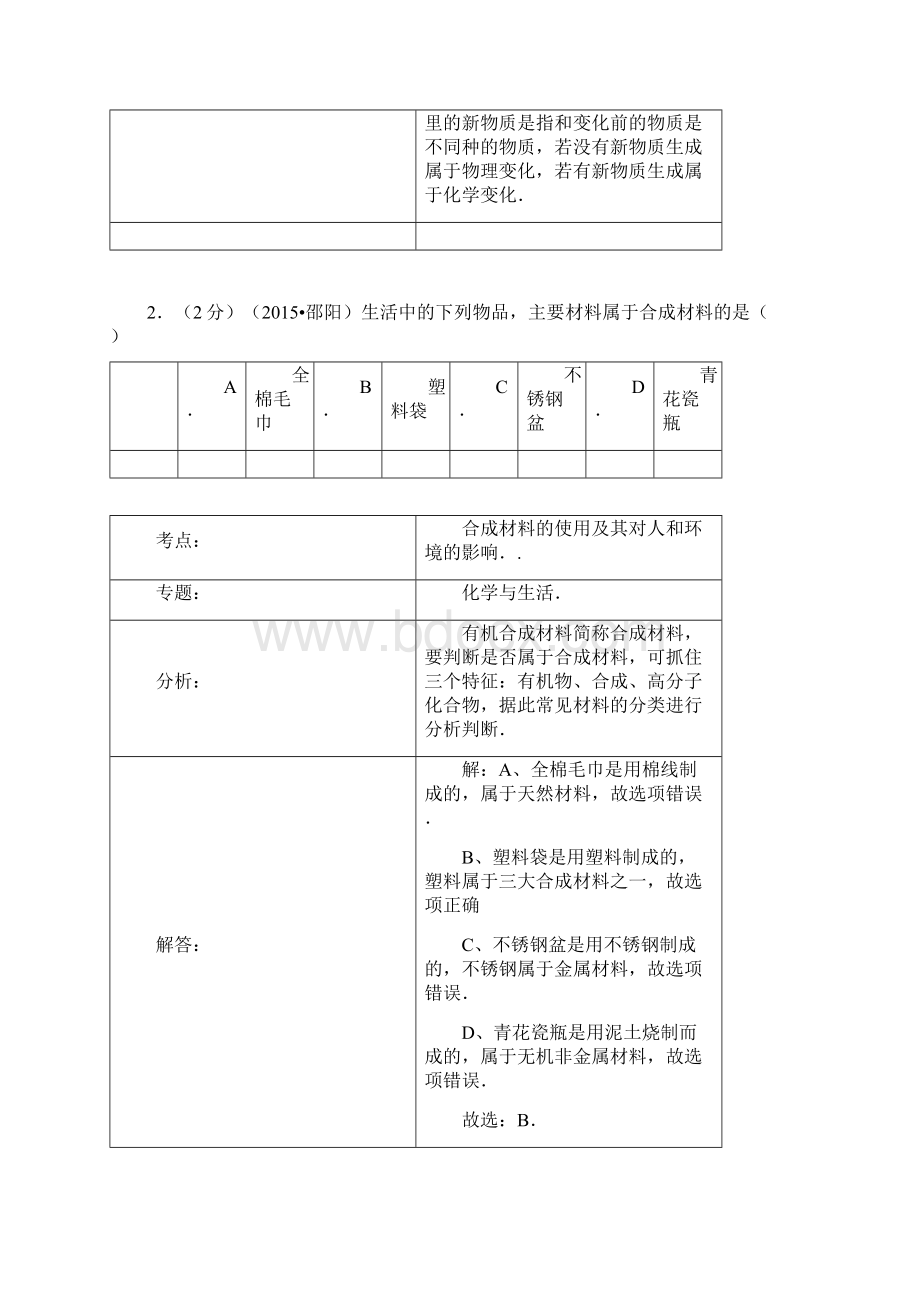 邵阳市中考化学试题及答案解析.docx_第2页