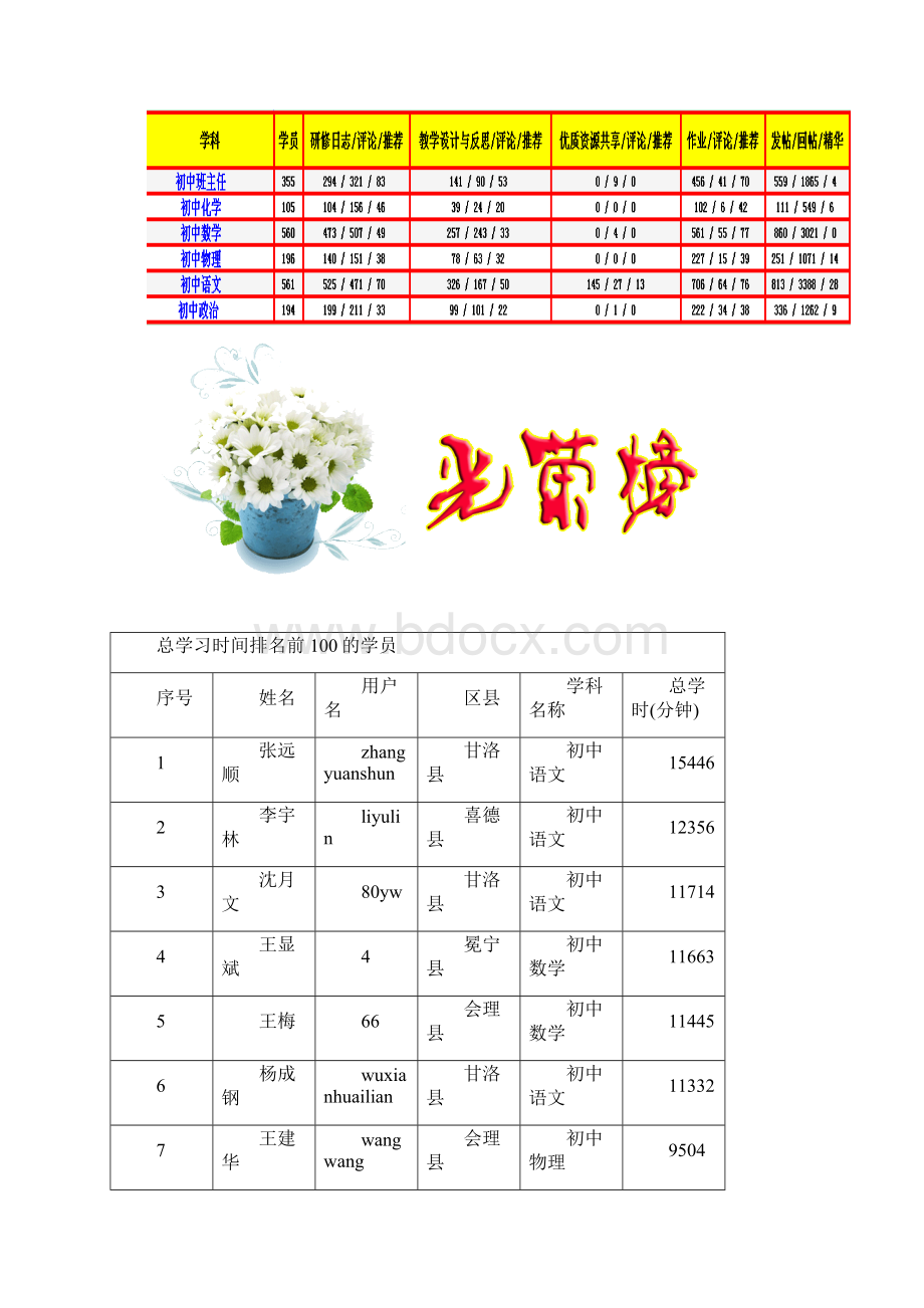 有如农夫走向田野.docx_第3页