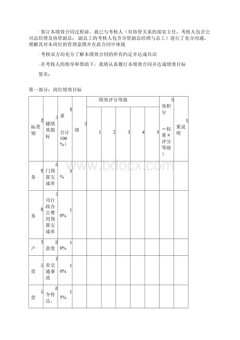 040518 部门绩效合同蒋晓云更新版V2Word下载.docx_第2页