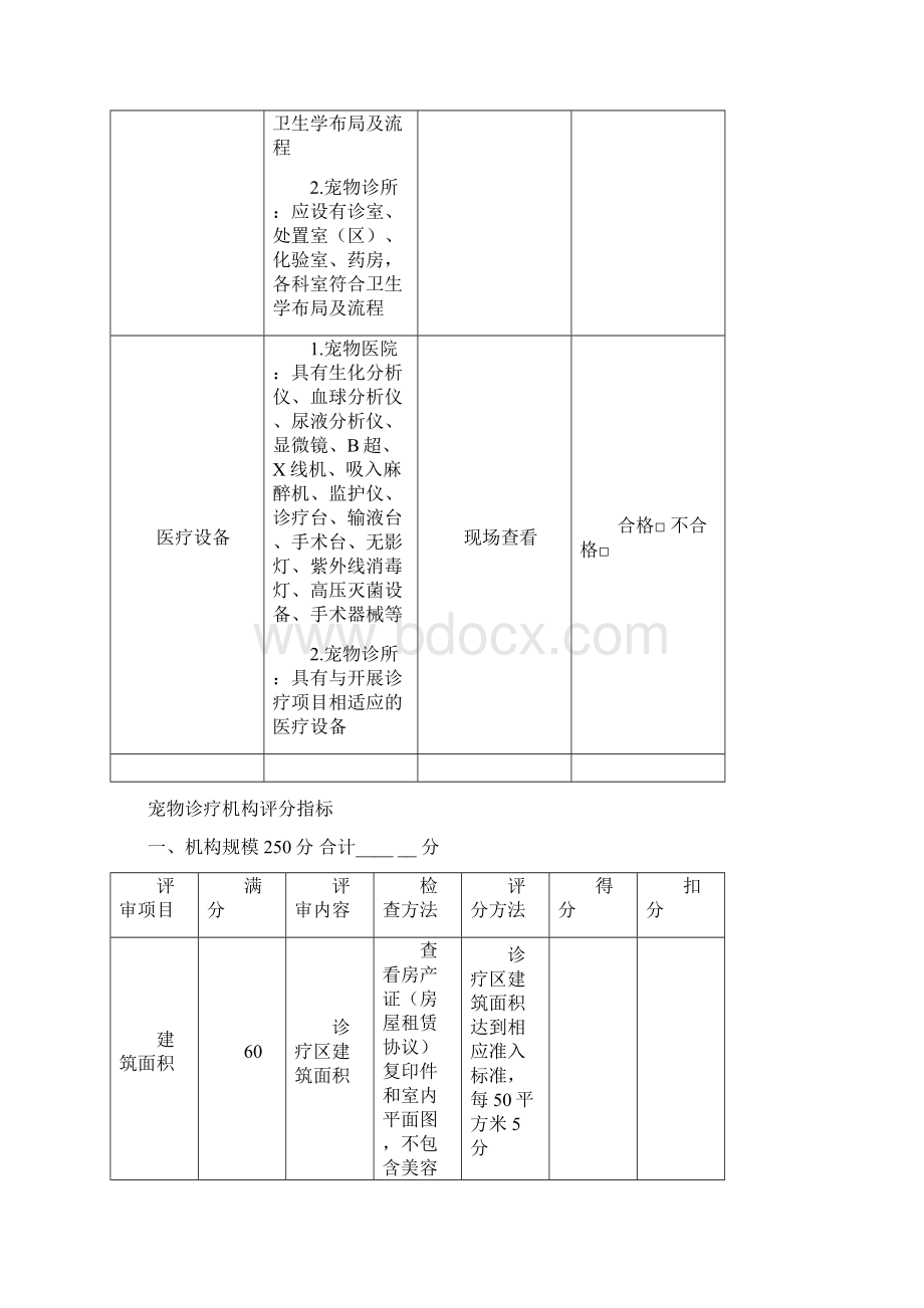 中国兽医协会宠物诊疗机构分级评审标准.docx_第3页