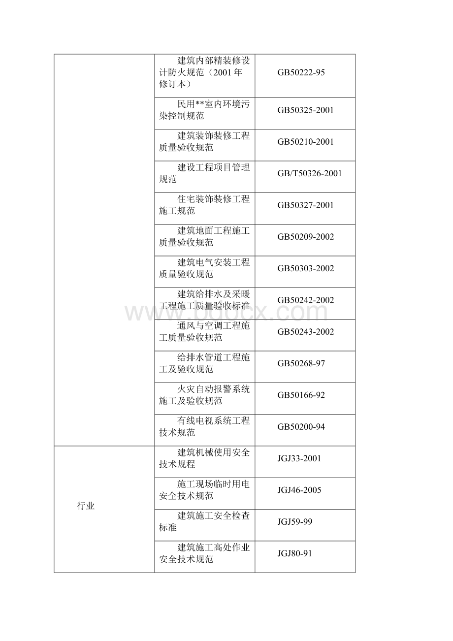 北京某仿古办公楼装修工程施工组织设计Word格式.docx_第2页