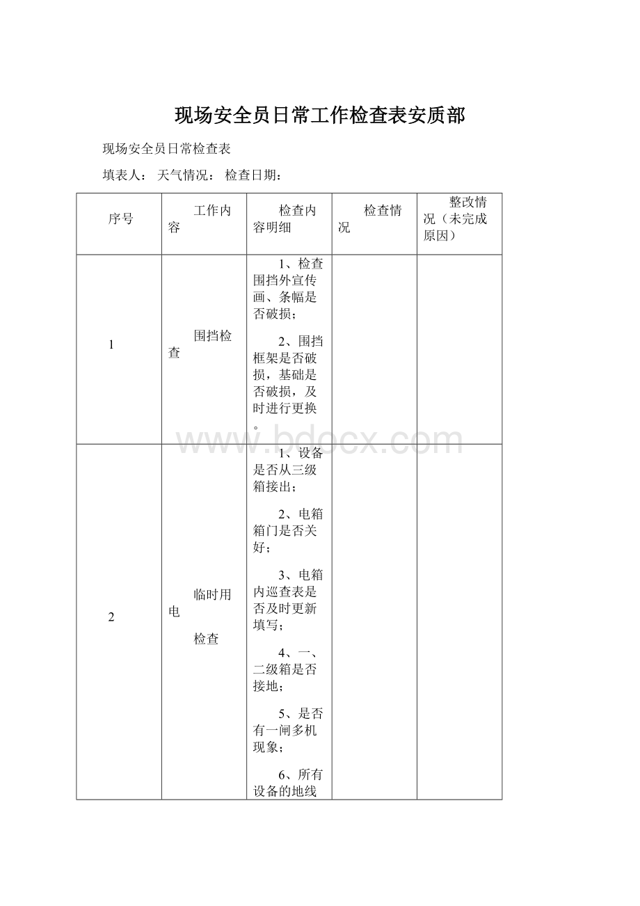 现场安全员日常工作检查表安质部Word格式文档下载.docx