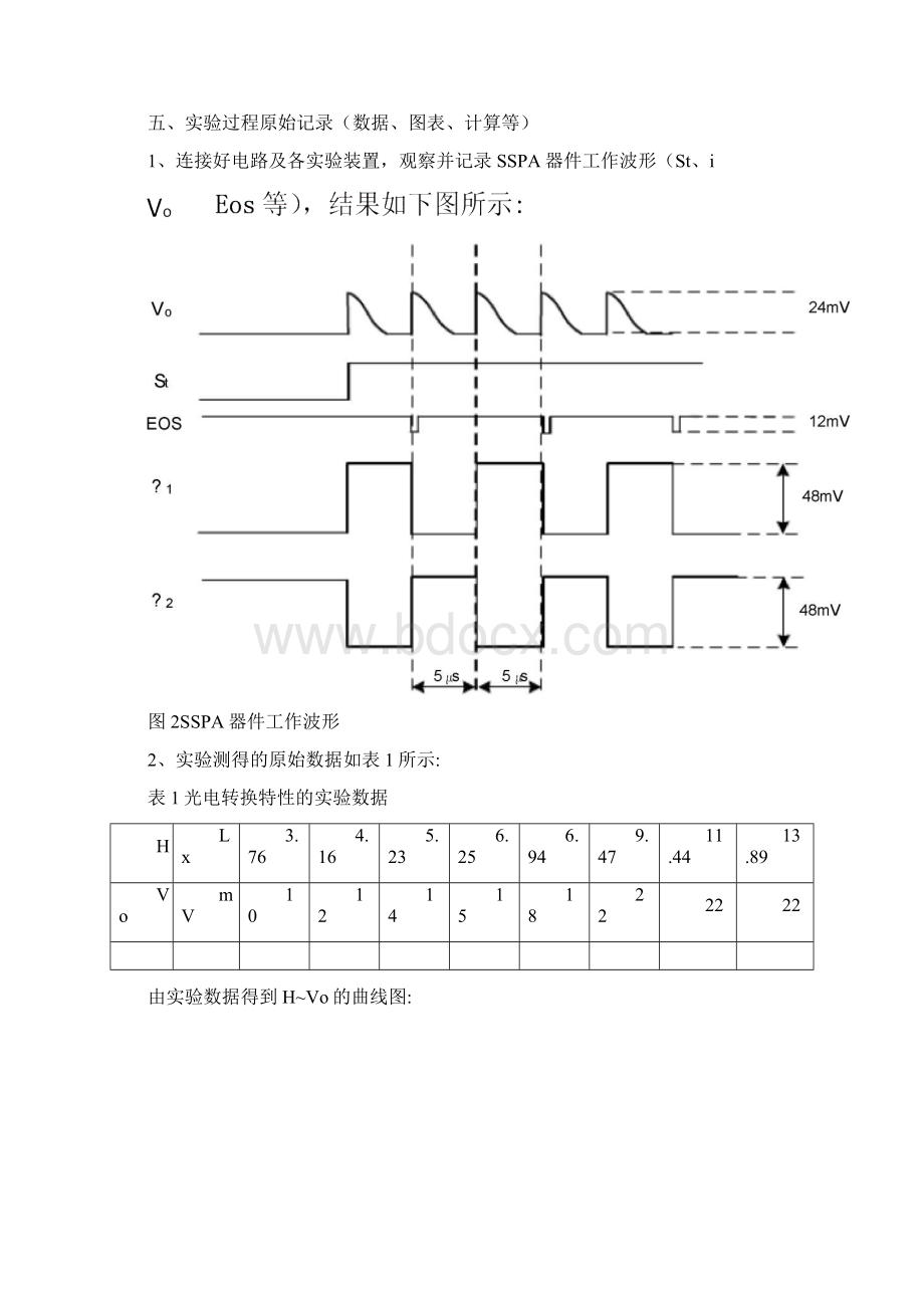 光电器件特性试验.docx_第2页