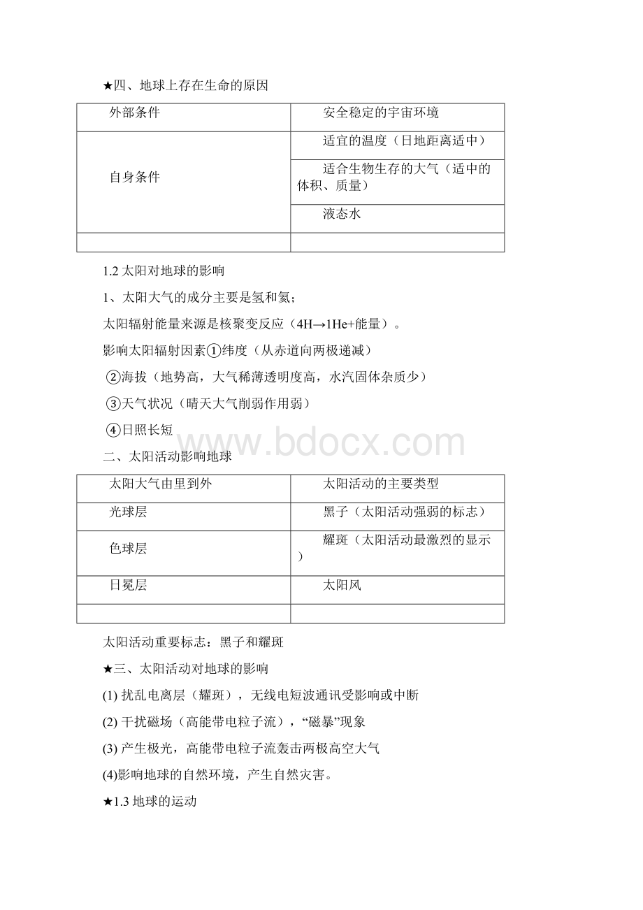 复习提纲Word文档格式.docx_第2页