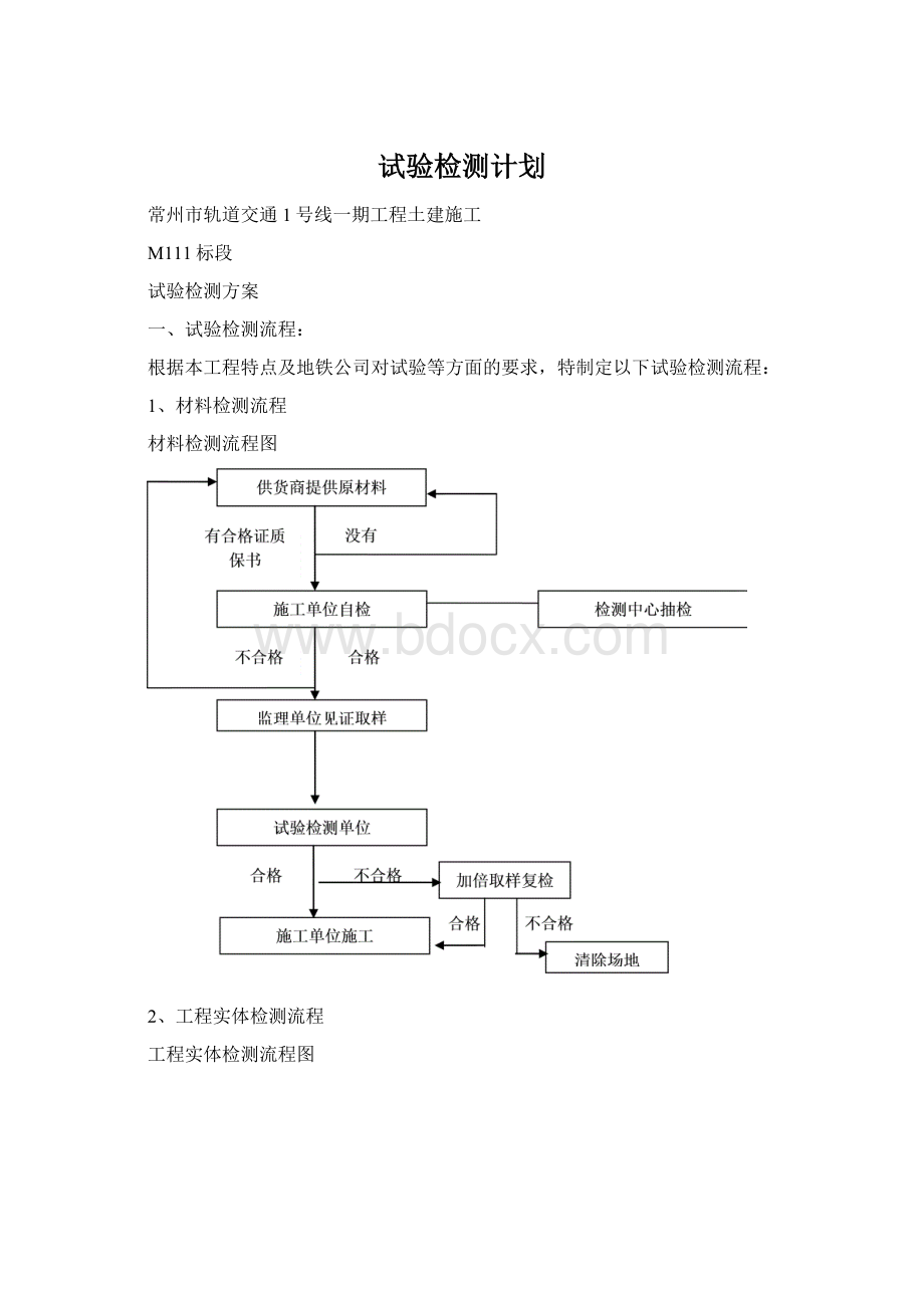 试验检测计划.docx