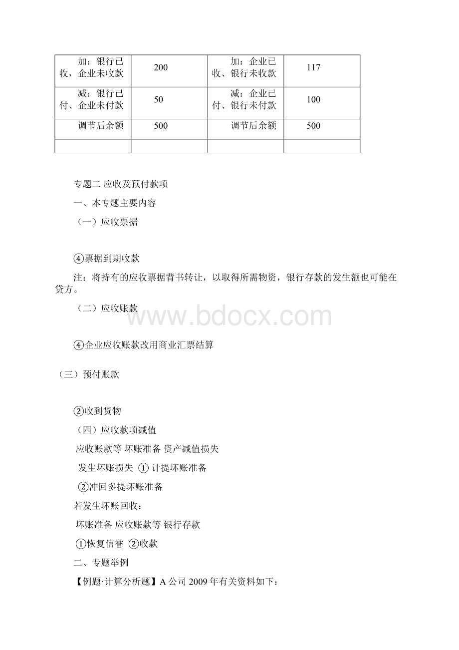 专题初级会计实务Word格式.docx_第3页