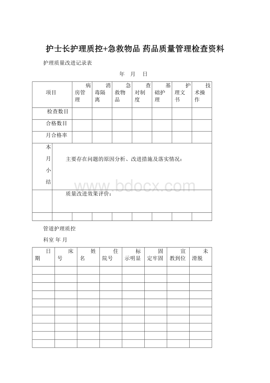 护士长护理质控+急救物品 药品质量管理检查资料文档格式.docx