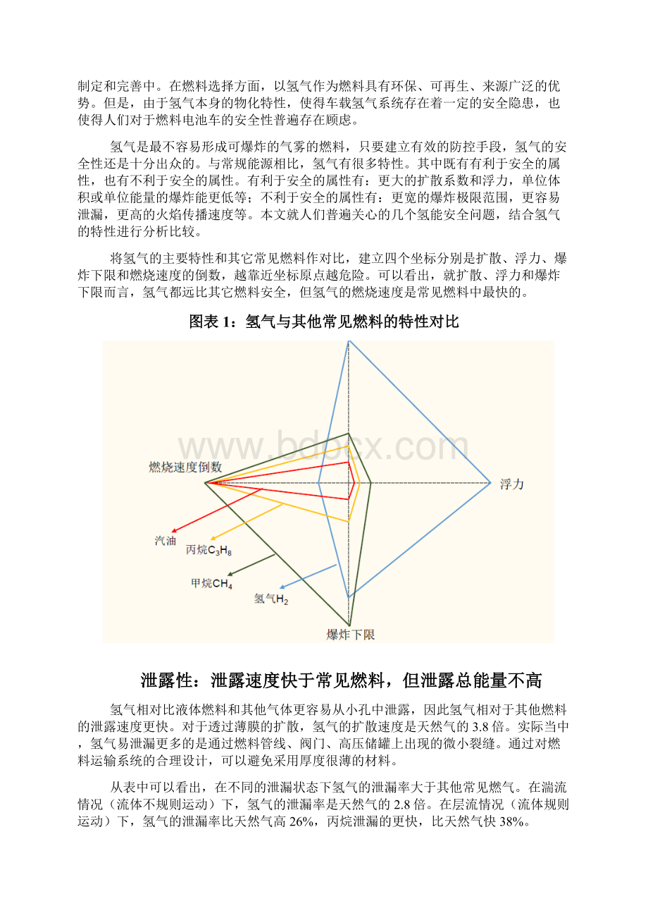 燃料电池车用氢安全性展望调研投资分析报告.docx_第2页