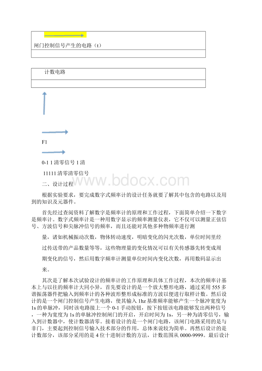 简易数字式频率计仿真设计.docx_第3页