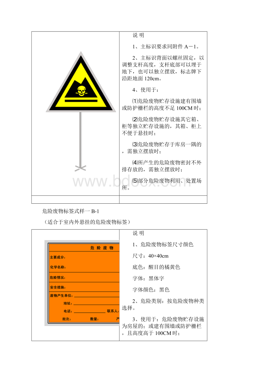 危险废物识别标志Word下载.docx_第2页