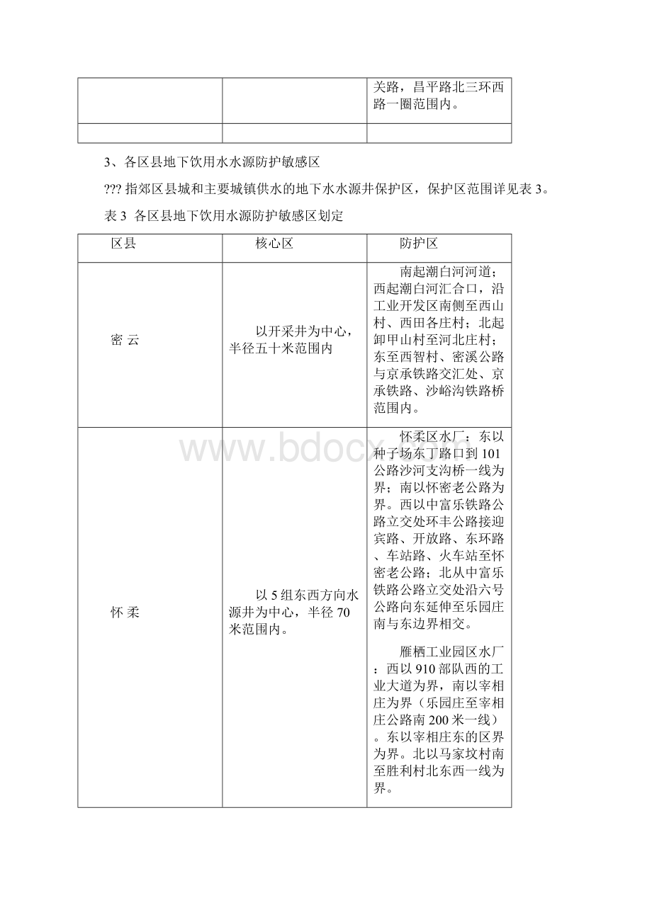 北京地区环境敏感区.docx_第3页