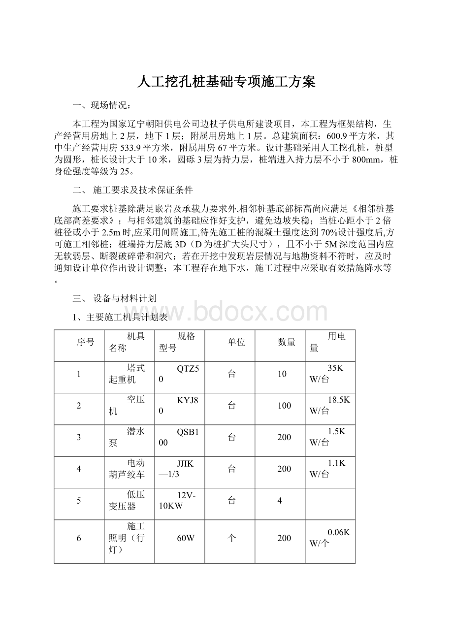 人工挖孔桩基础专项施工方案.docx