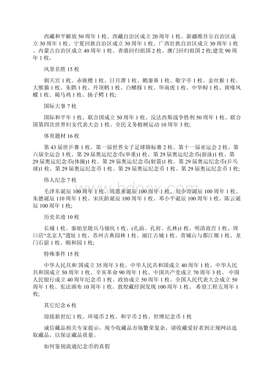 中国流通纪念币大全套96枚18页word文档.docx_第2页