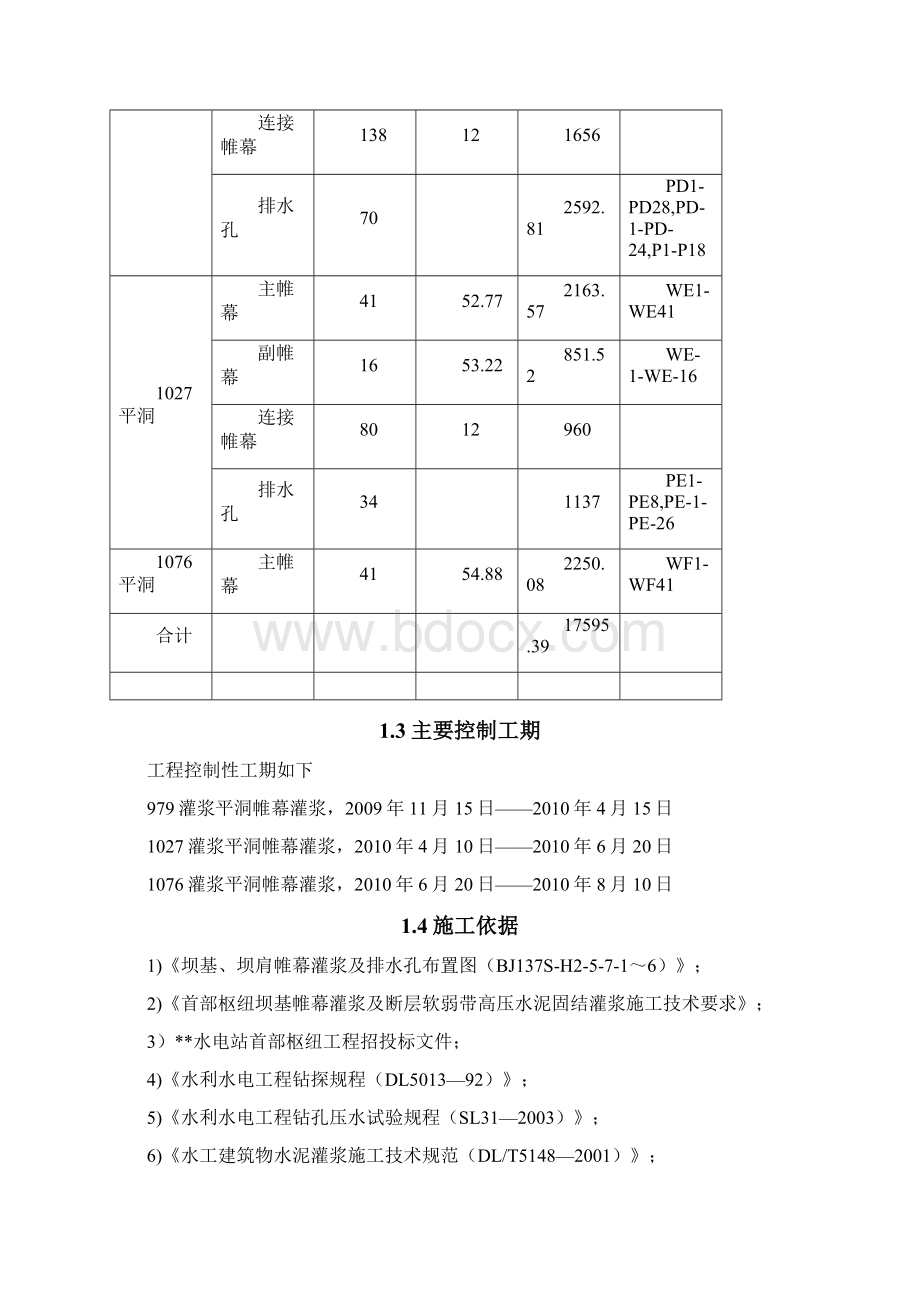 大坝左岸帷幕灌浆施工技术方案Word文档下载推荐.docx_第2页