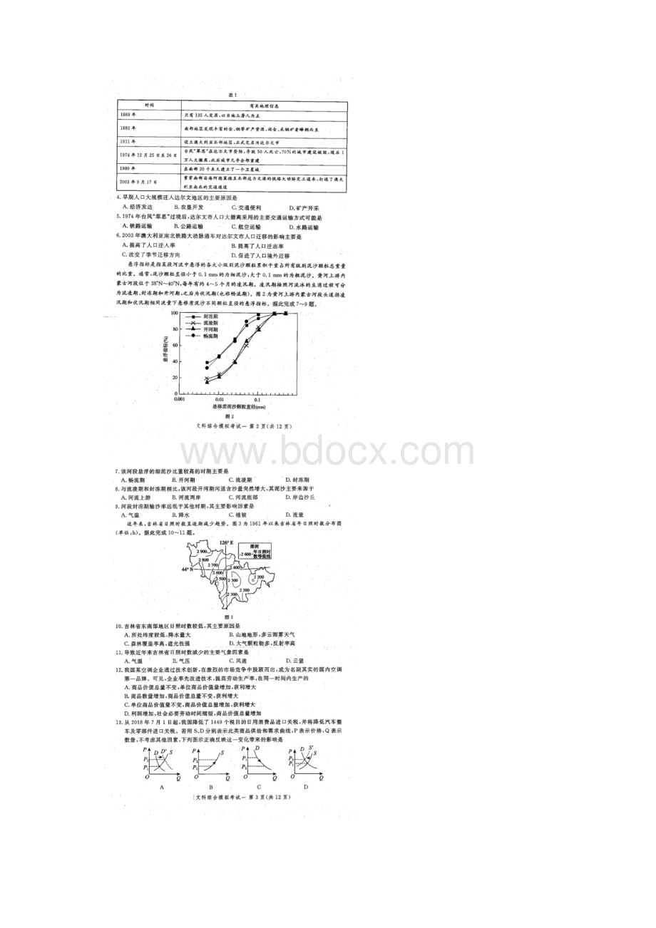 普通高等学校招生全国统一考试模拟考试一调研卷Ⅰ文科综合 扫描版Word下载.docx_第2页