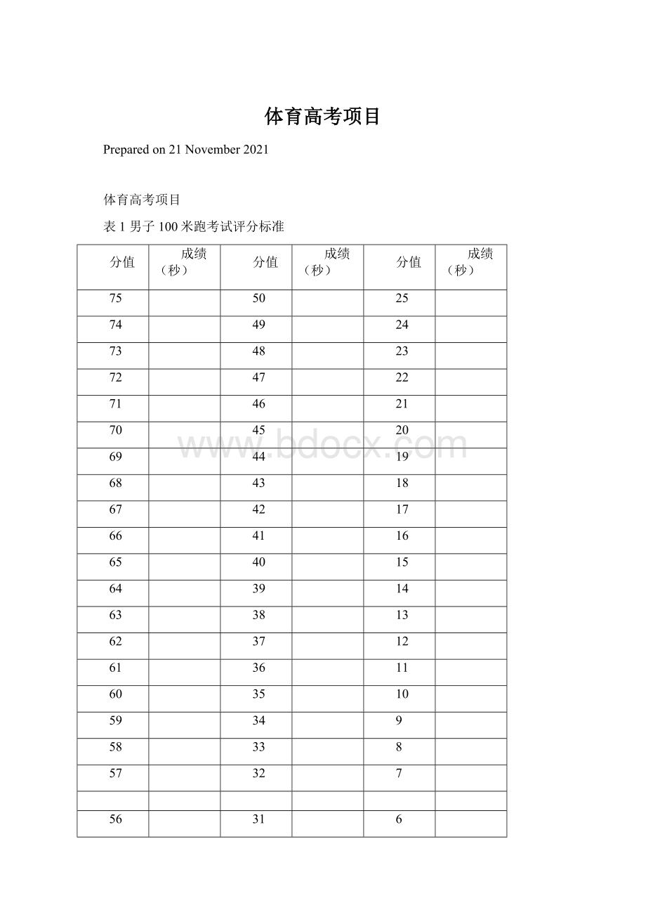 体育高考项目.docx