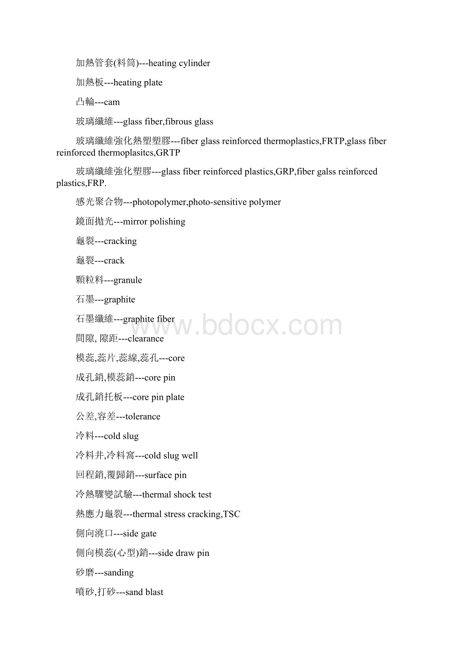 塑胶模具资料英语.docx_第2页