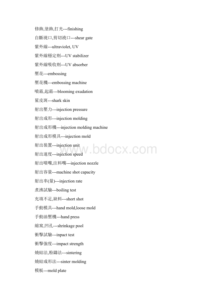 塑胶模具资料英语Word格式.docx_第3页