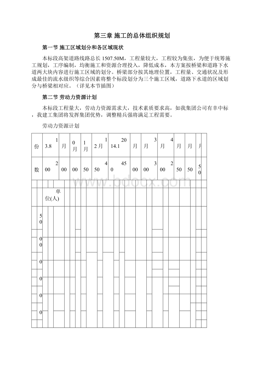 高速公路桥梁施工组织设计方案Word下载.docx_第3页