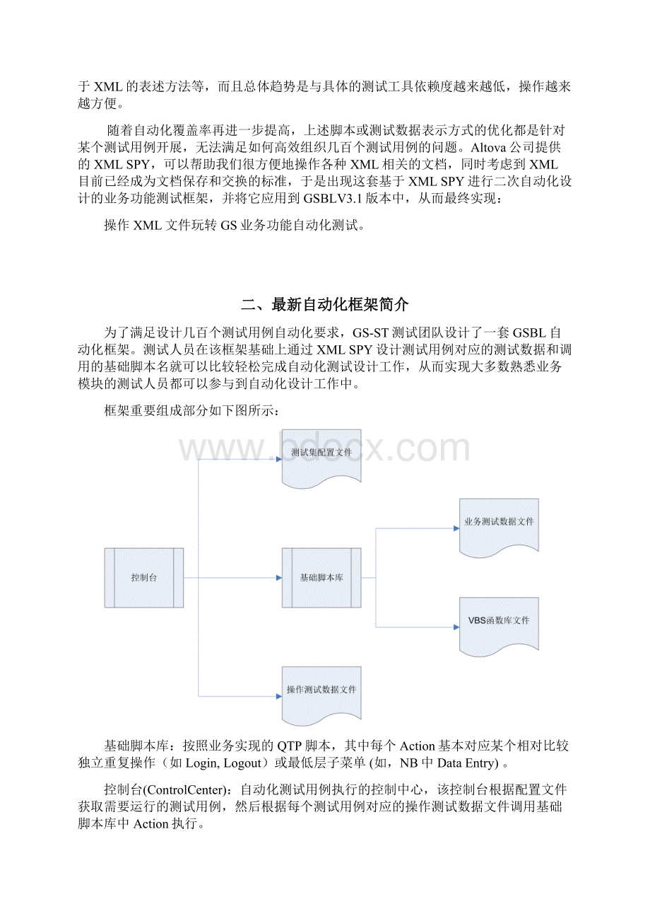 基于XML SPY进行QTP自动化设计文档格式.docx_第2页