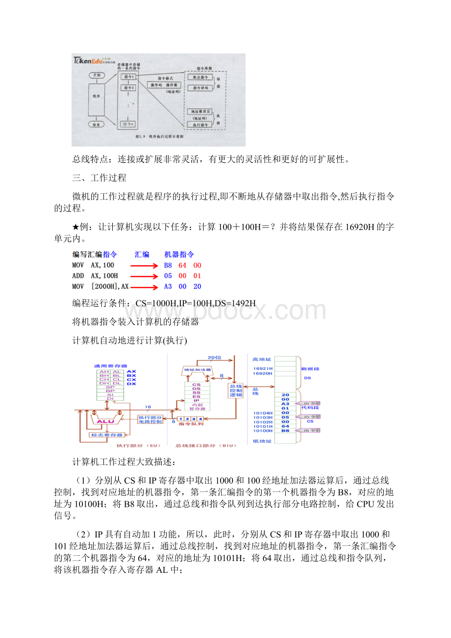 微型计算机原理及应用知识点总结文档格式.docx_第2页