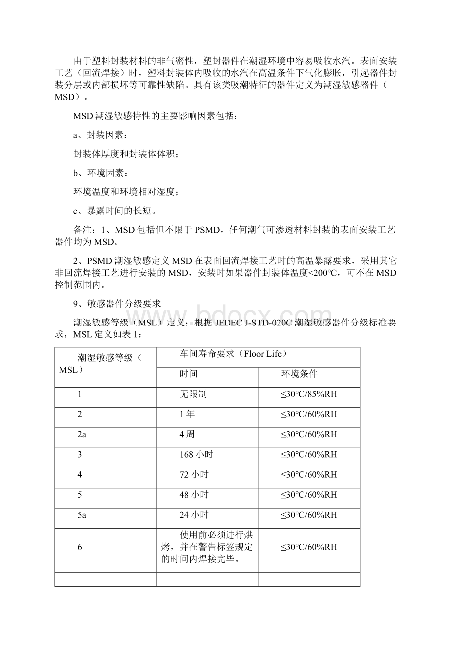 MSD湿敏器件防护控制技术规范.docx_第3页