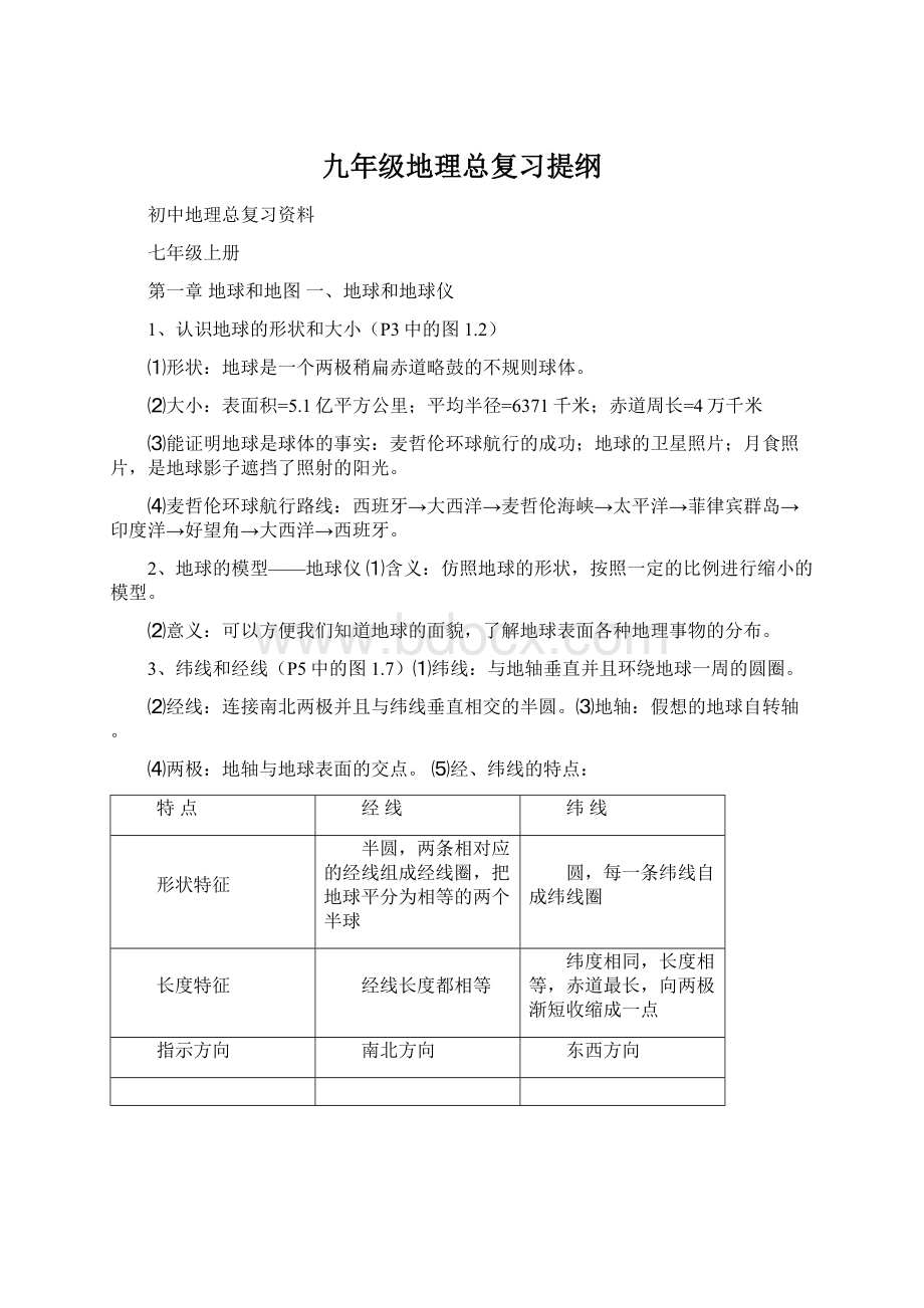 九年级地理总复习提纲Word文档下载推荐.docx