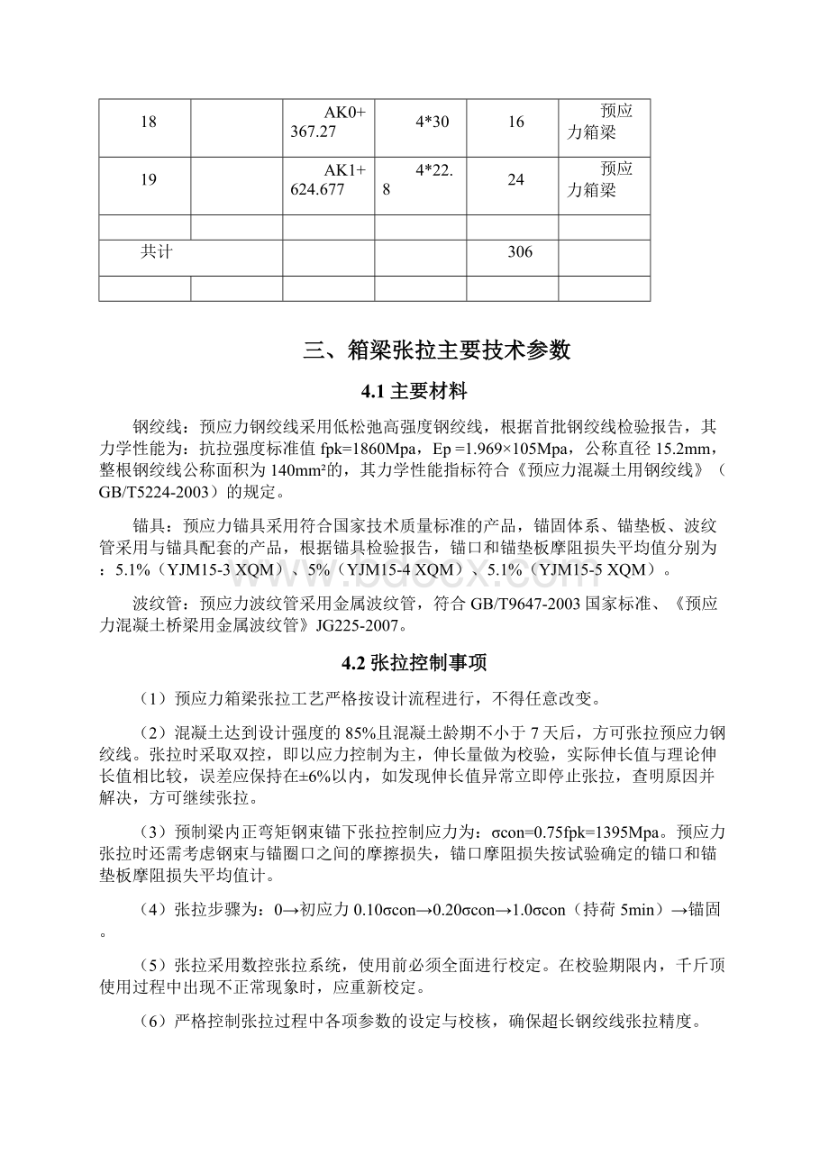 预制梁张拉专项施工方案设计.docx_第3页