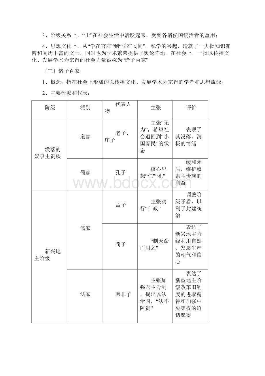 高考历史二轮171百家争鸣和儒家思想的形成学案Word格式文档下载.docx_第2页