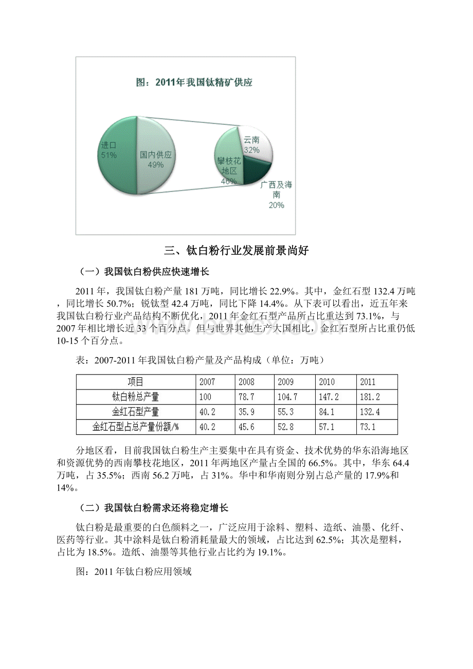 钛白粉行业分析报告.docx_第3页