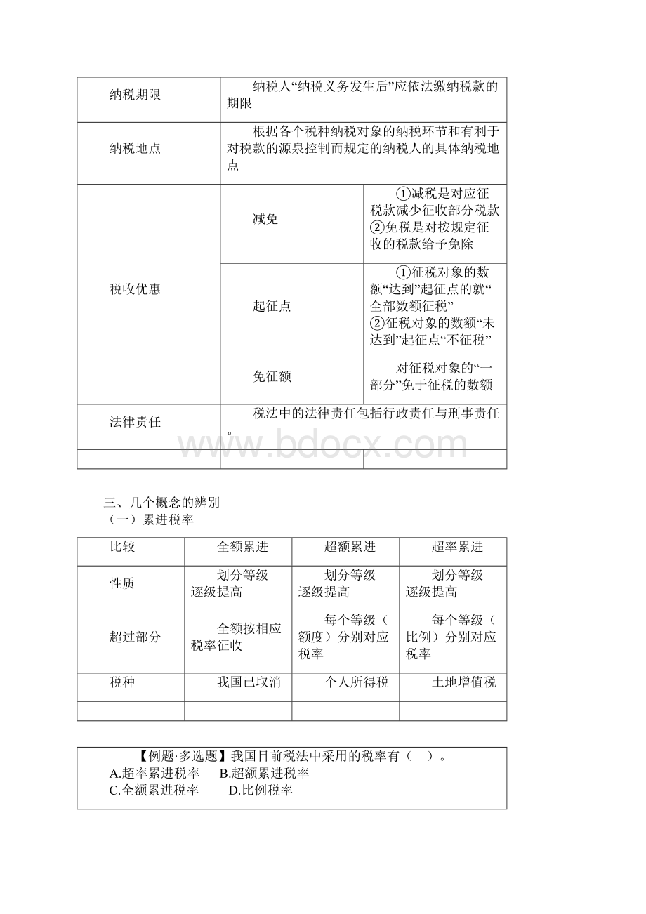 初级会计职称《经济法基础》高频考点讲义第四章 增值税消费税法律制度Word文档格式.docx_第3页