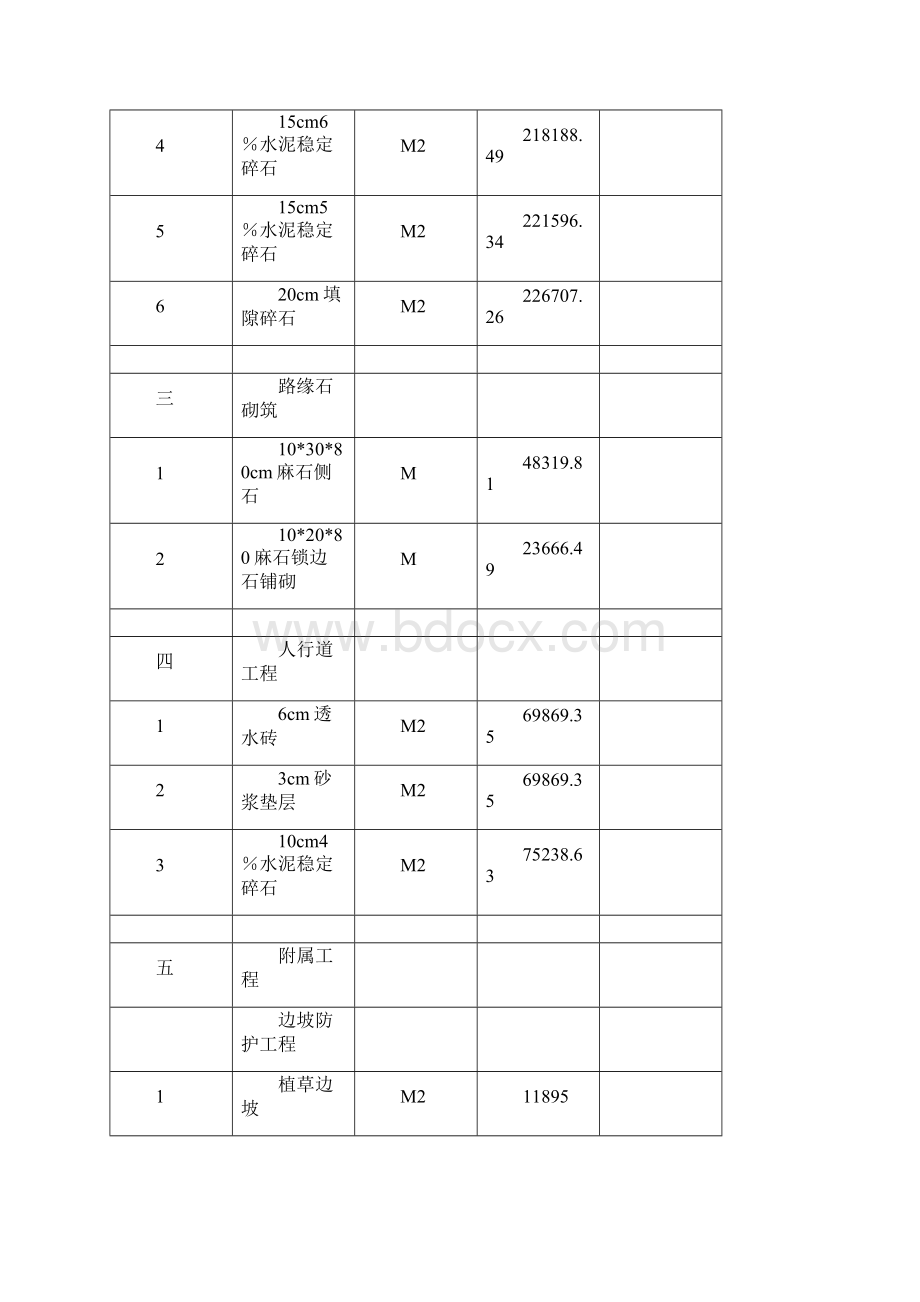 市政公路施工方案修改版Word下载.docx_第2页