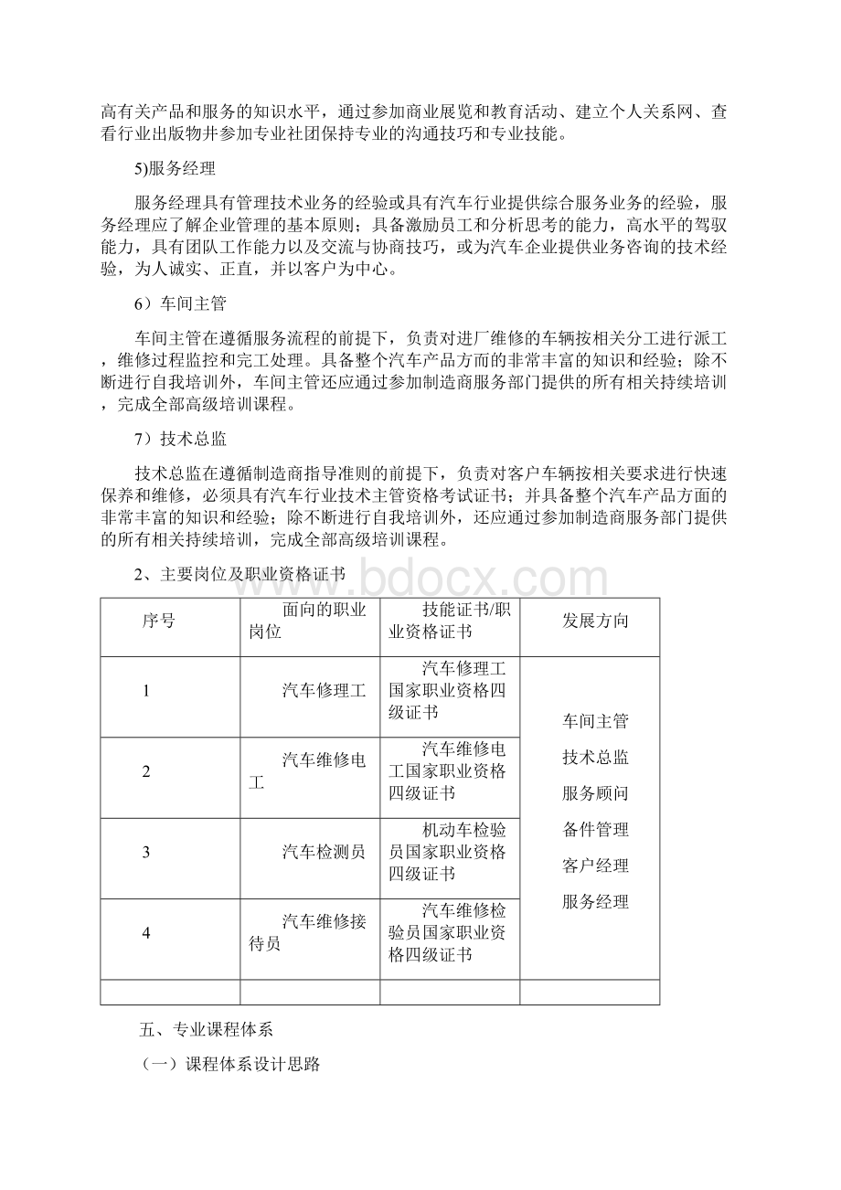 汽车运用及维修专业人才培养方案49.docx_第3页