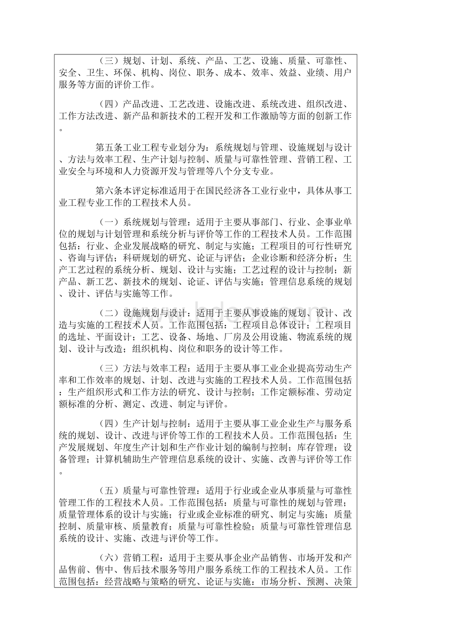 实用参考工业工程工程师评定标准.docx_第2页