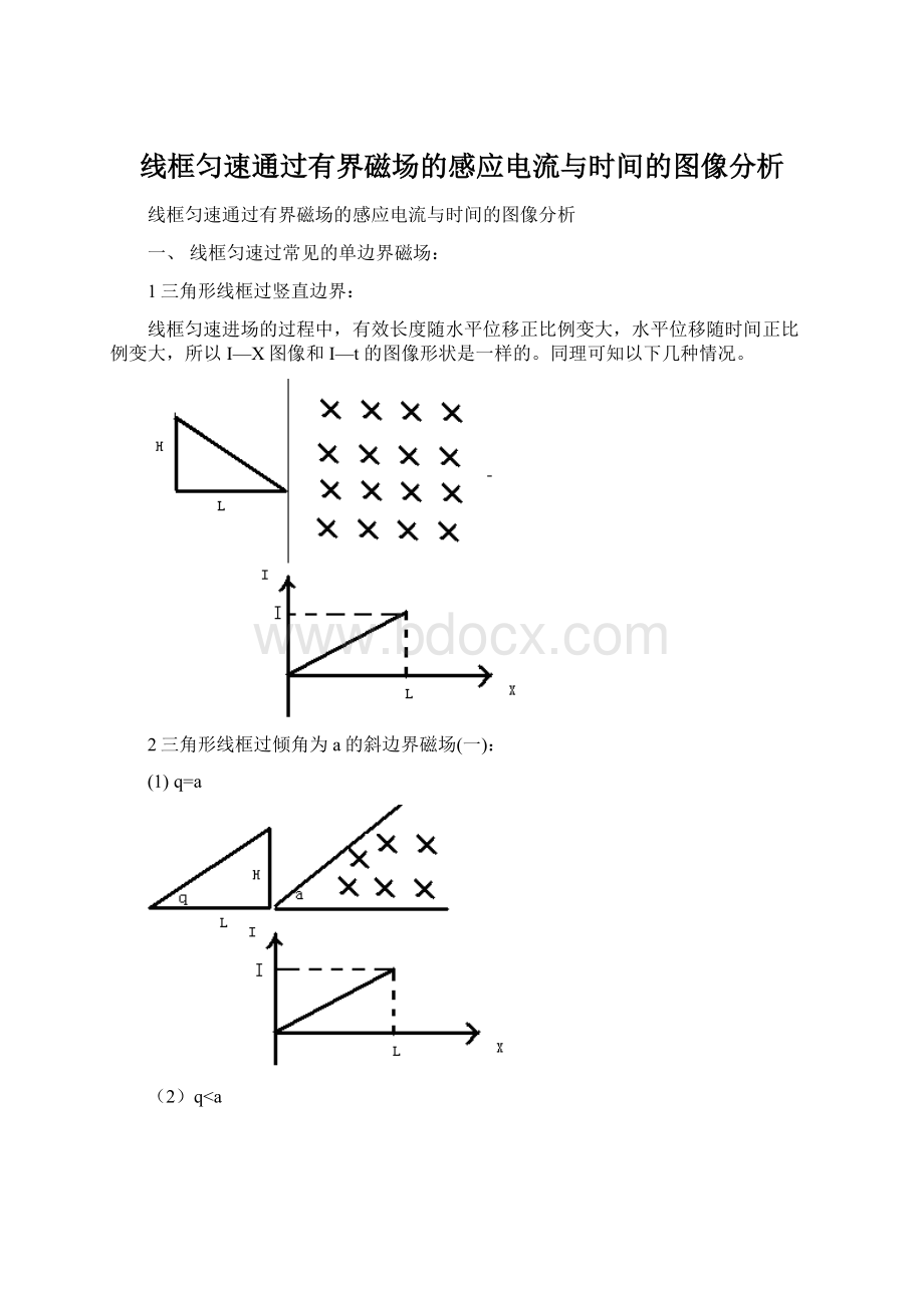 线框匀速通过有界磁场的感应电流与时间的图像分析.docx