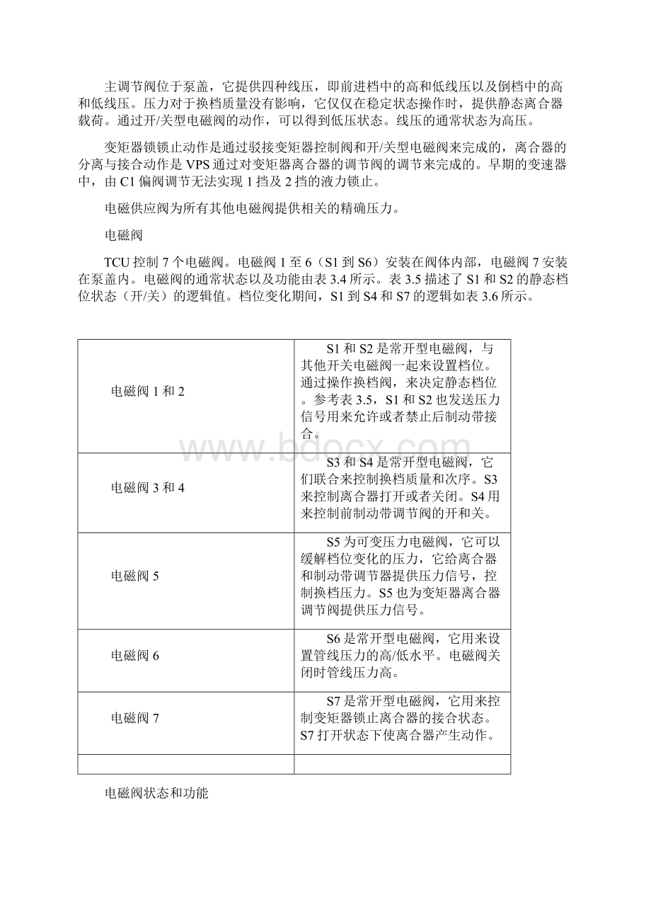 4液压传递原理Word格式文档下载.docx_第2页