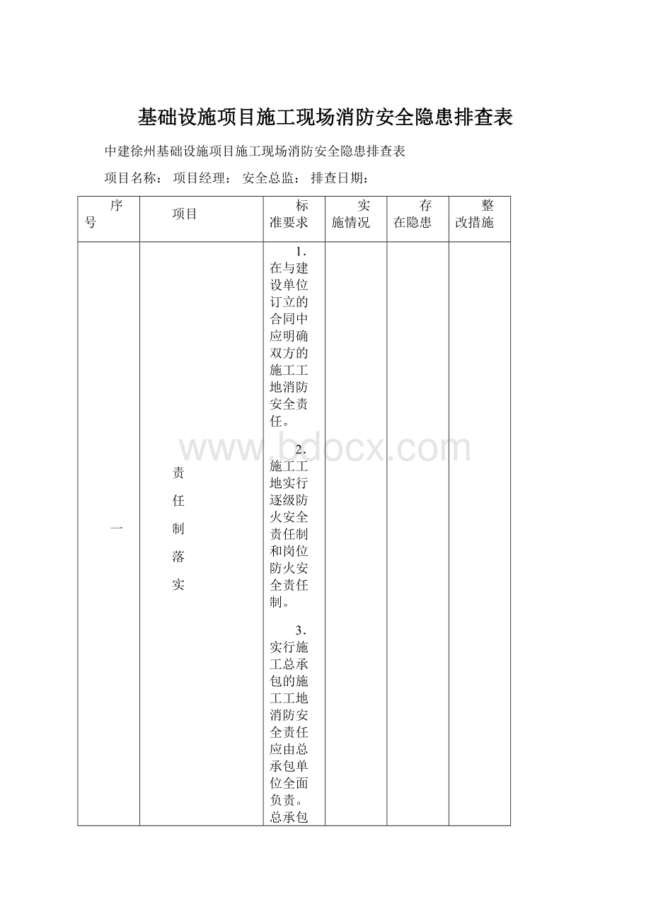 基础设施项目施工现场消防安全隐患排查表Word文件下载.docx_第1页