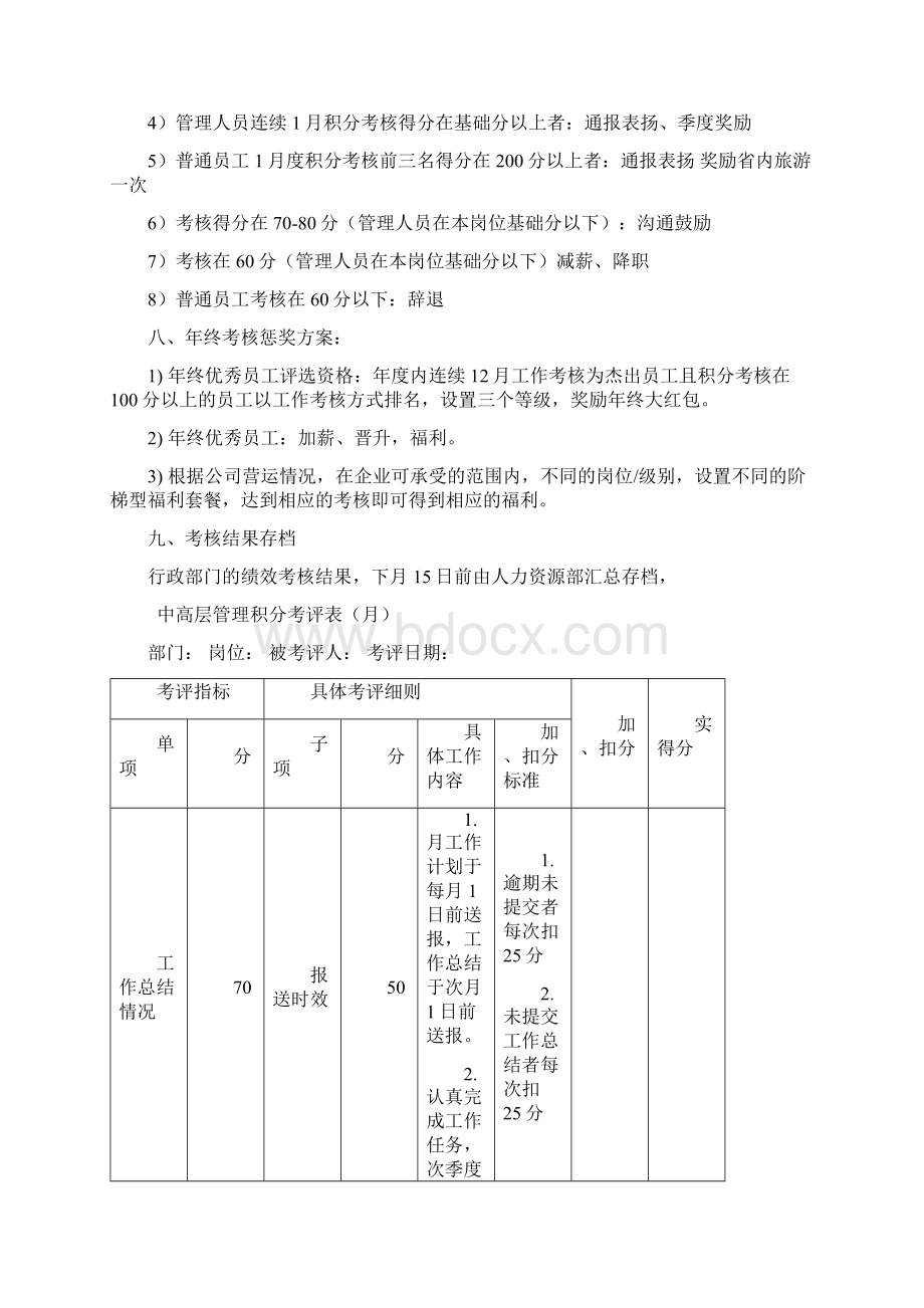 员工积分考核方案.docx_第3页