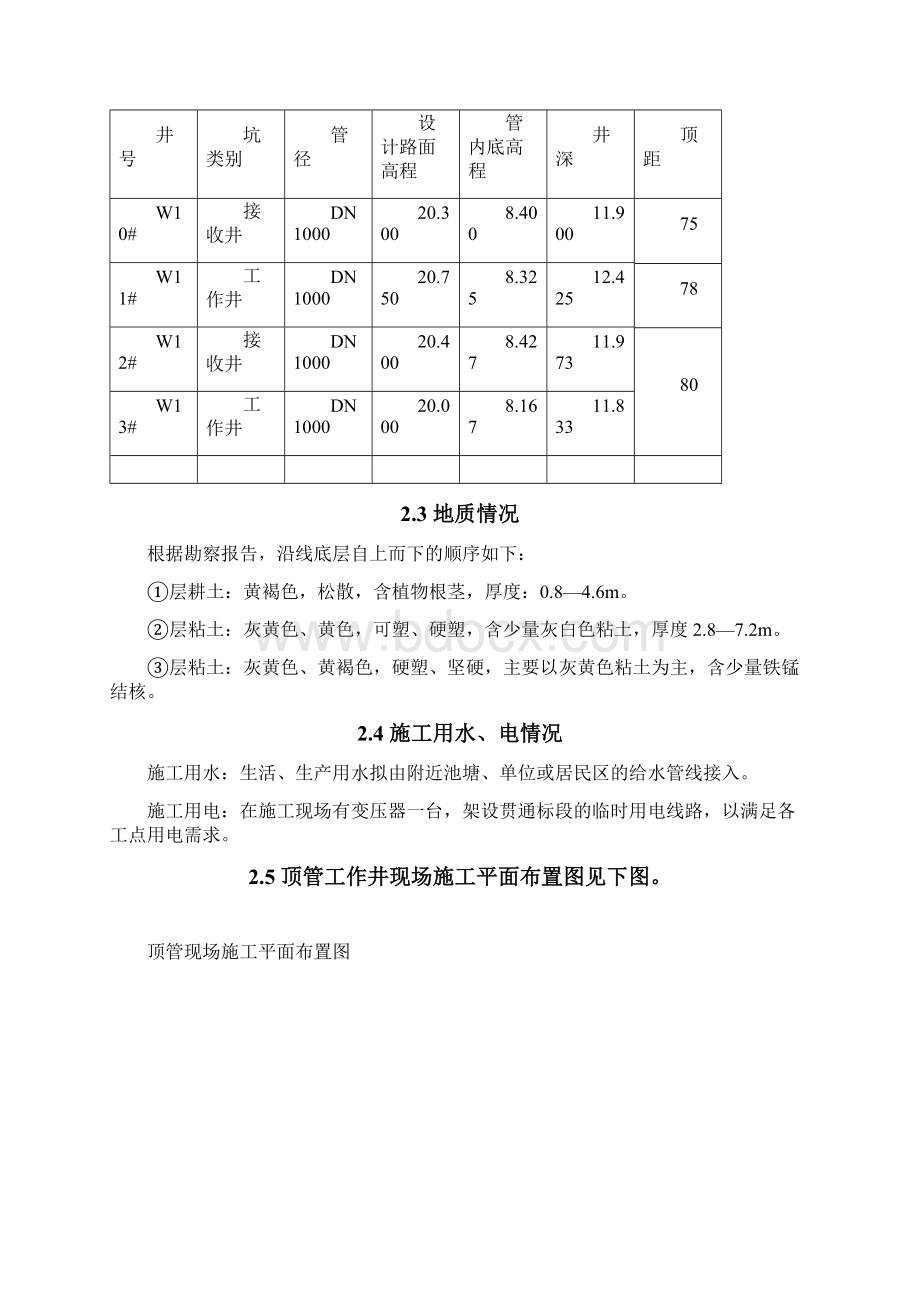 徽州大道人工顶管砖砌工作井施工方案设计Word格式文档下载.docx_第2页