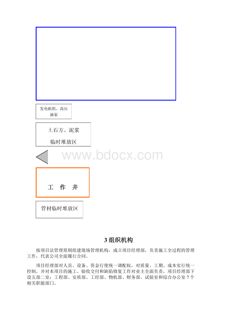 徽州大道人工顶管砖砌工作井施工方案设计Word格式文档下载.docx_第3页