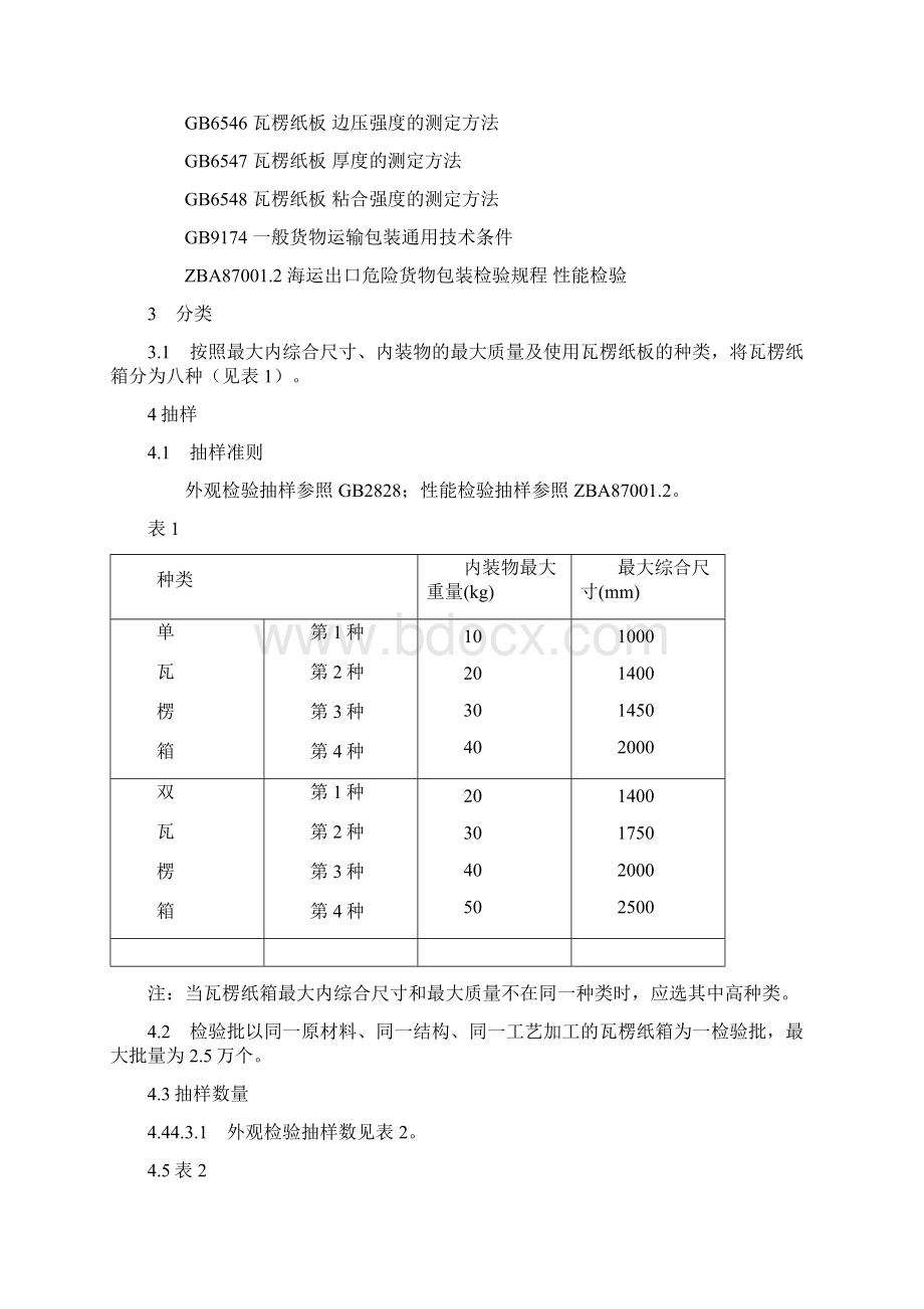 最新SNTO26293出口商品运输包装瓦愣纸箱检验规程.docx_第2页