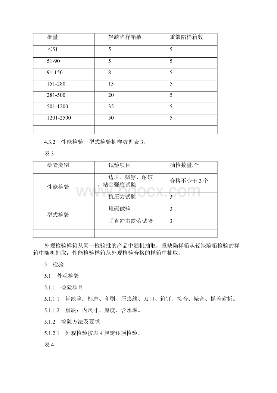 最新SNTO26293出口商品运输包装瓦愣纸箱检验规程.docx_第3页