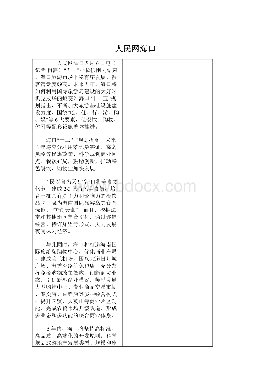 人民网海口Word格式.docx