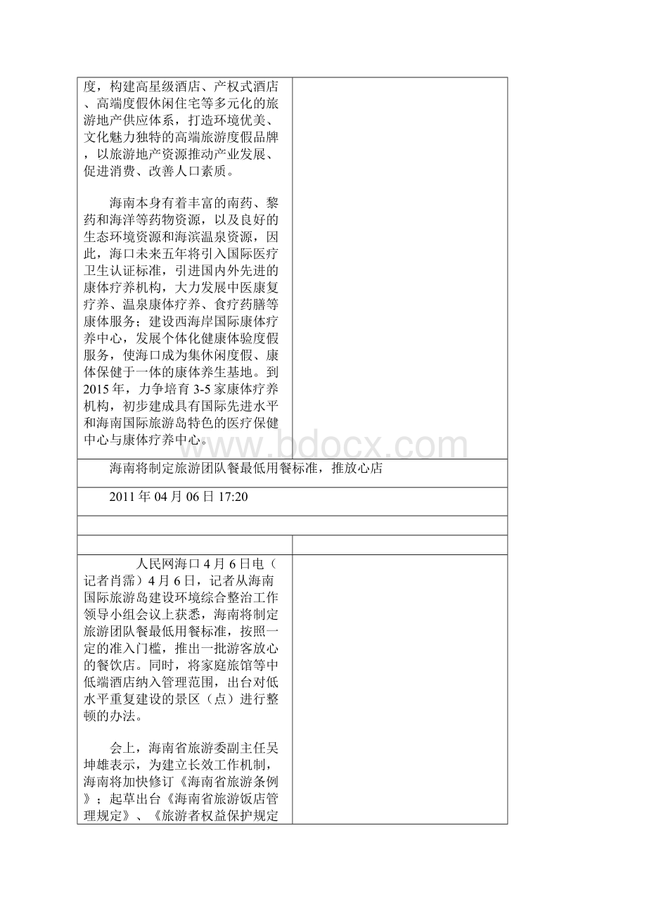 人民网海口.docx_第2页