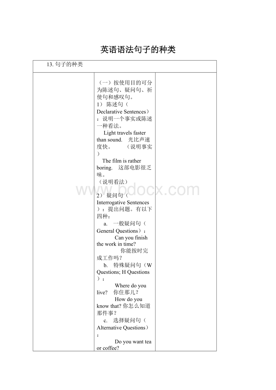 英语语法句子的种类.docx