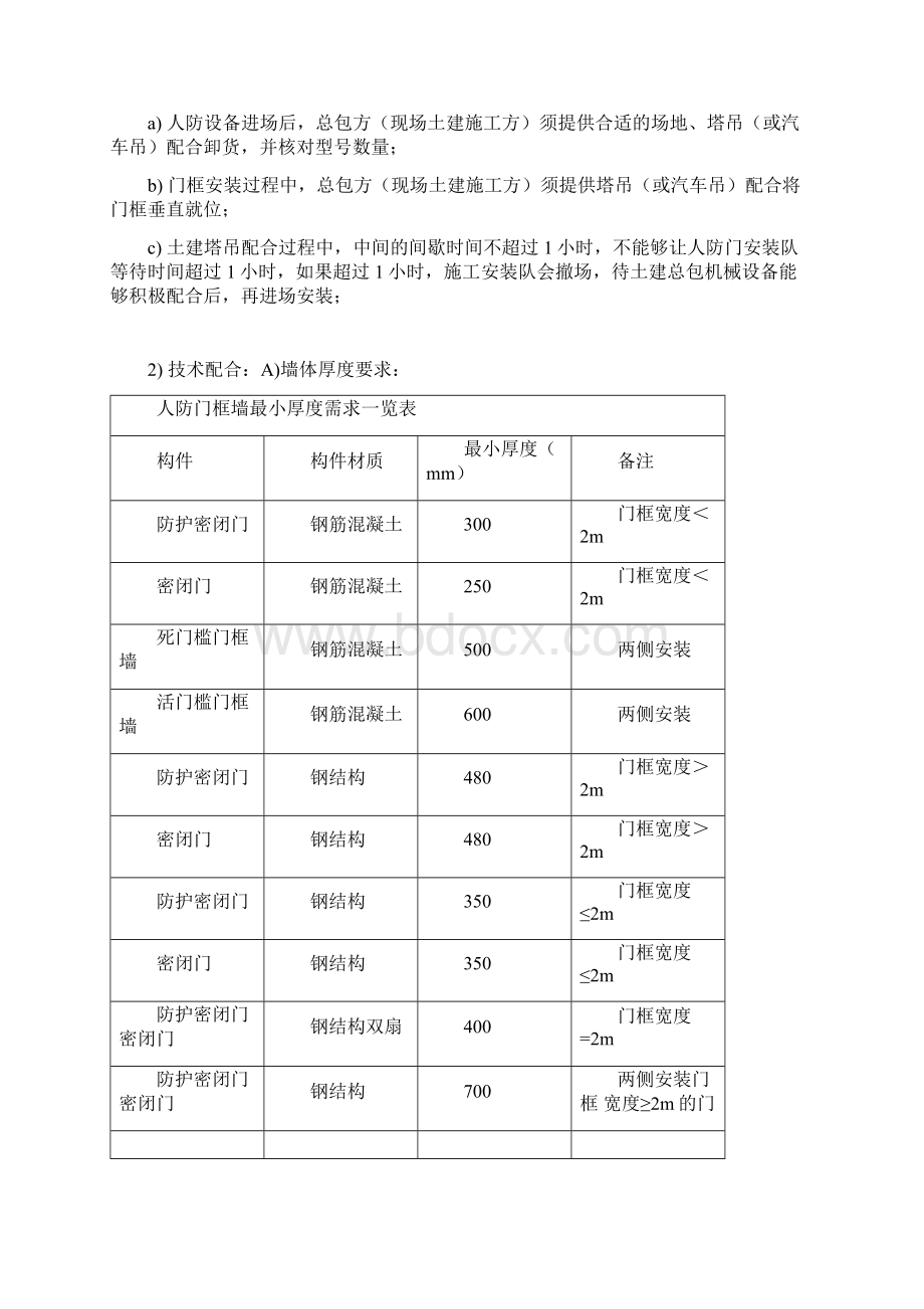 人防门安装技术材料.docx_第2页