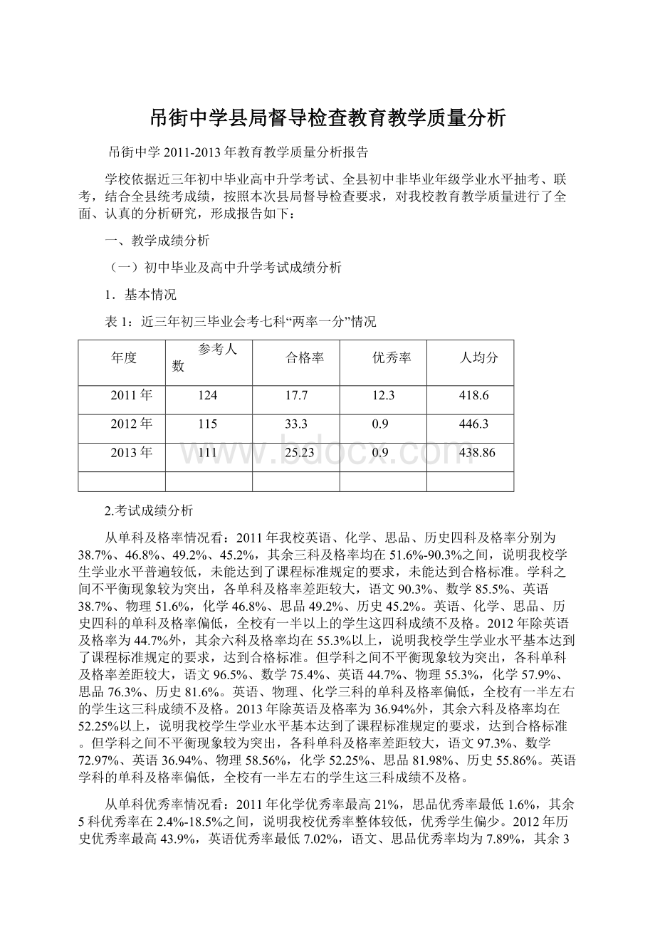 吊街中学县局督导检查教育教学质量分析Word格式.docx