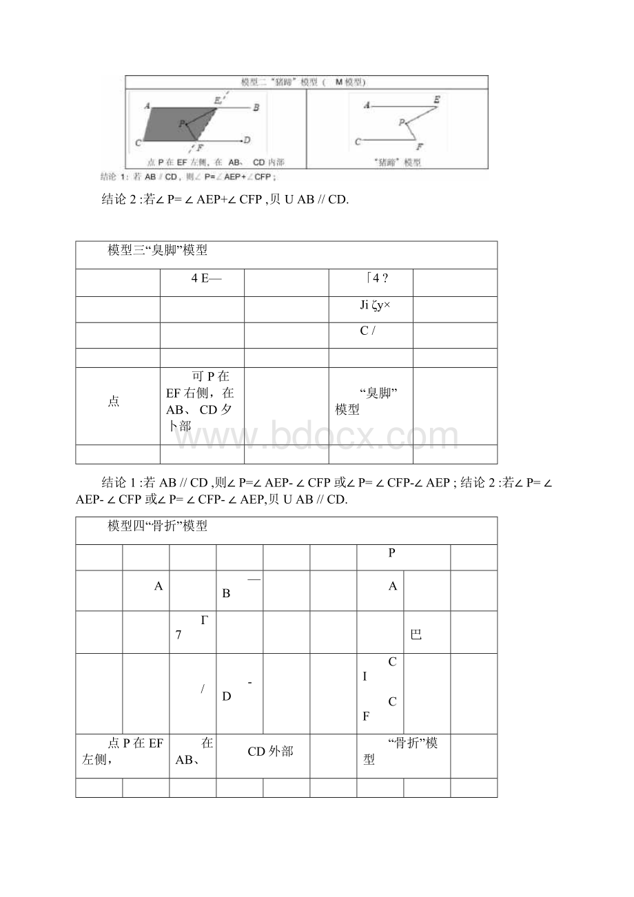 学而思寒假七年级尖子班讲义第1讲平行线四大模型1文档格式.docx_第3页