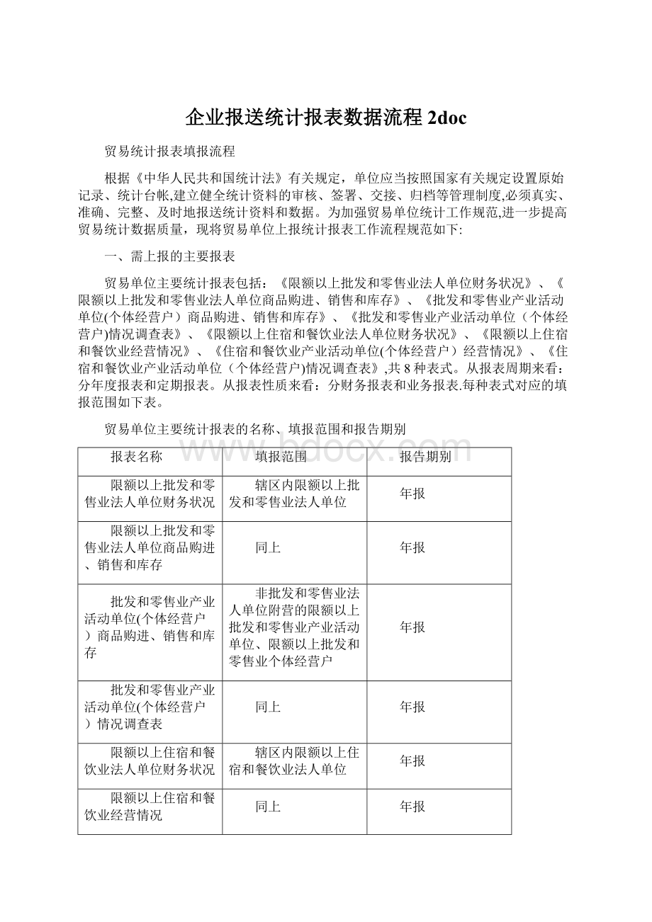 企业报送统计报表数据流程 2doc.docx_第1页