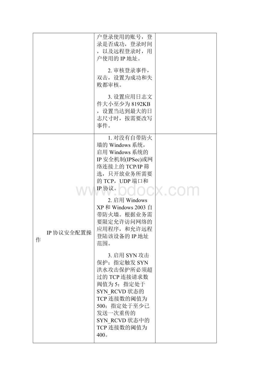 WINDOWS操作系统安全规范手册.docx_第3页